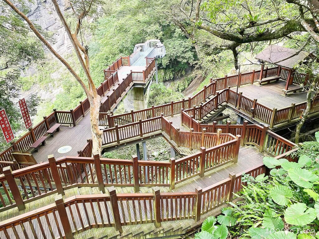 最新報導 新竹縣尖石鄉青蛙石天空步道 門票100元 線上預約系統 開放時間 3 27啟用 空拍影片及照片分享給大家 踢小米生活 跟著踢小米吃喝玩樂趣